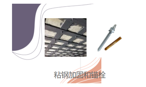 粘鋼加固中錨栓需要如何布置？這里有答案